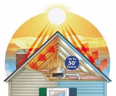 Photo of how insulation helps in the summer
